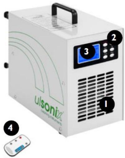 ulsoni® 1 2 3 4