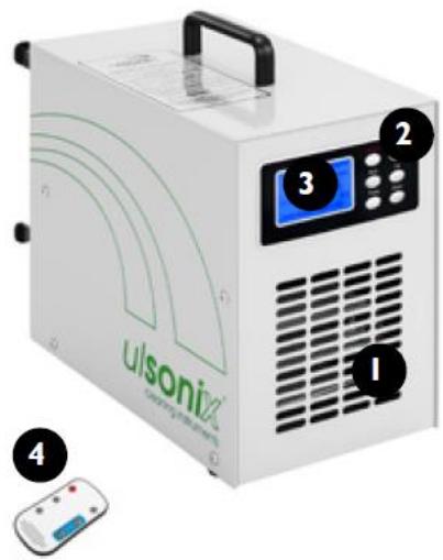 ulsonix RCAO'S GAS washing machine 1 2 3 4