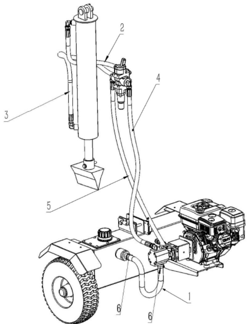 Hillvert HT-GLS-01 - Conexión de mangueras hidráulicas: - 1