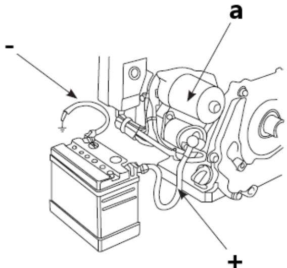 Hillvert HT-GLS-01 - Připojení baterie (pouze pro automatické elektrické startéry): - 1