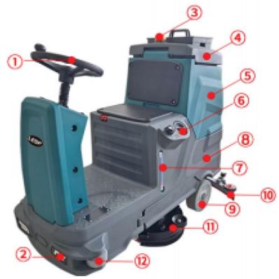 Ulsonix TOPCLEAN BATA SELF - Strony - 1