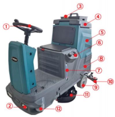 Ulsonix TOPCLEAN BATA SELF - Deli - 1
