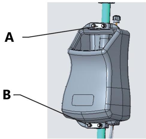 A B