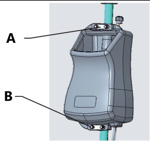 A B