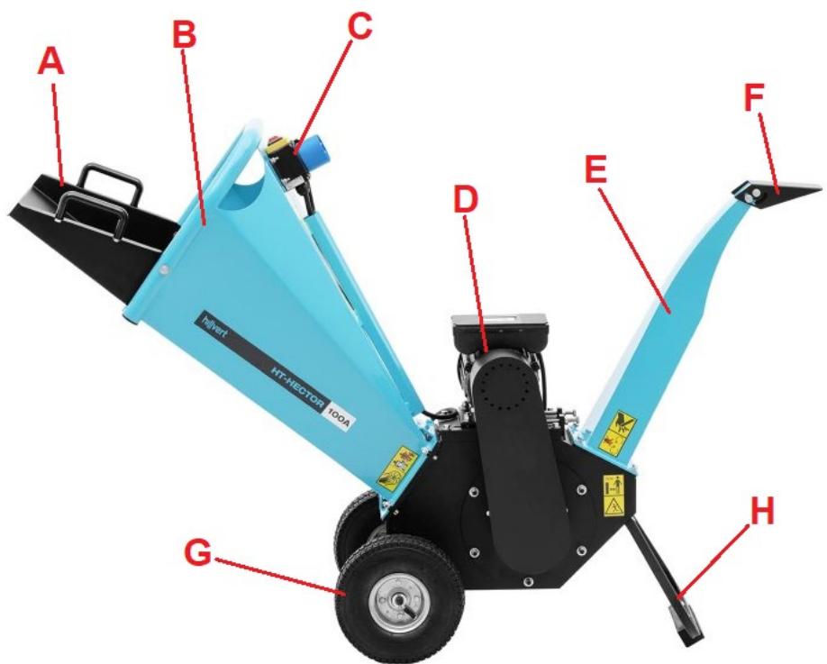 Hillvert HT-HECTOR-100A - Produktoversigt - 1