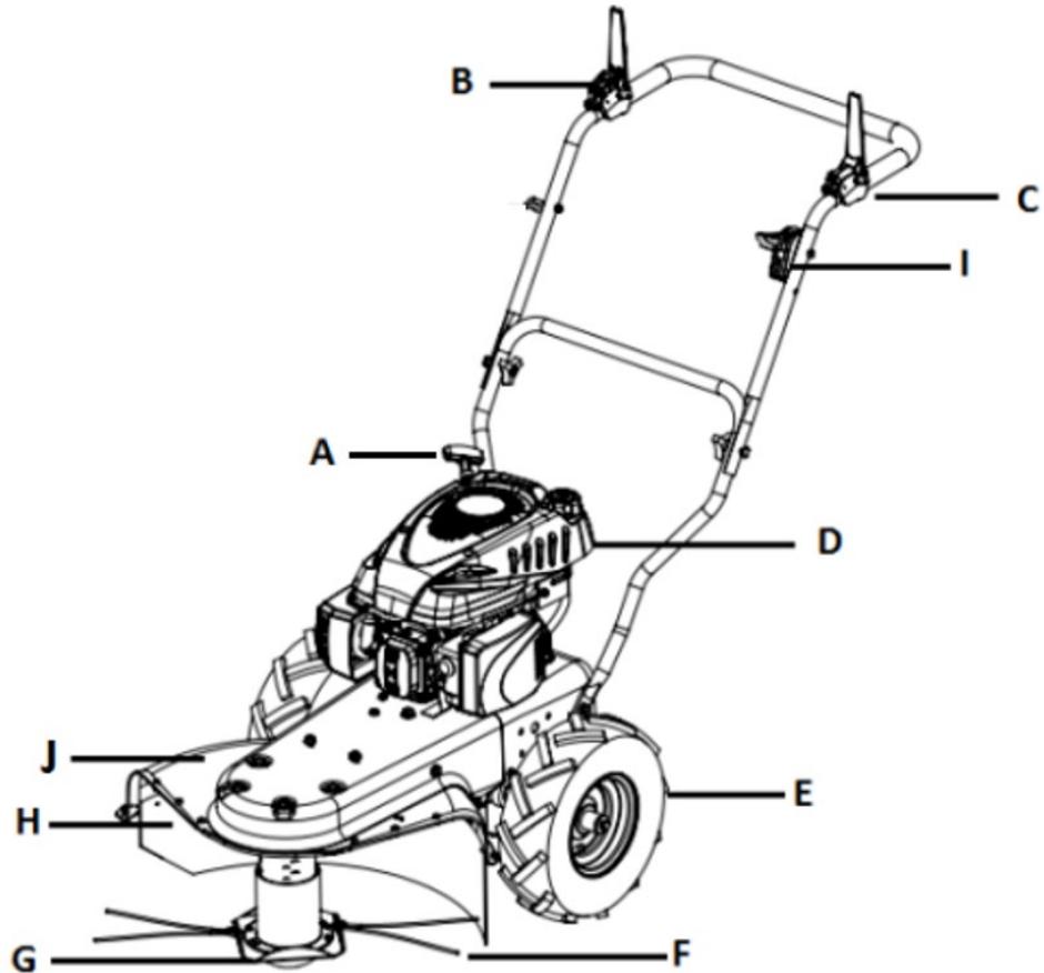 Hillvert HT-GT-600HP - Beskrivelse af HT-GT-600SP - 1