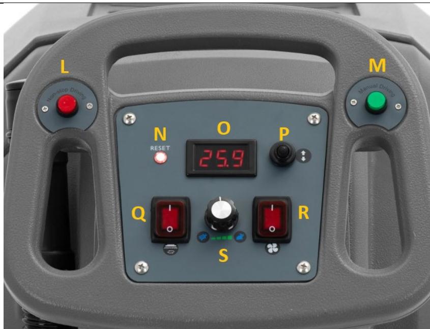 Ulsonix TOPCLEAN SELF X - Opis naprave - 2