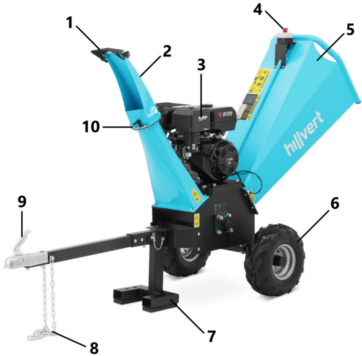 Hillvert HT-HECTOR-1200A - Beskrivelse av enheten - 2