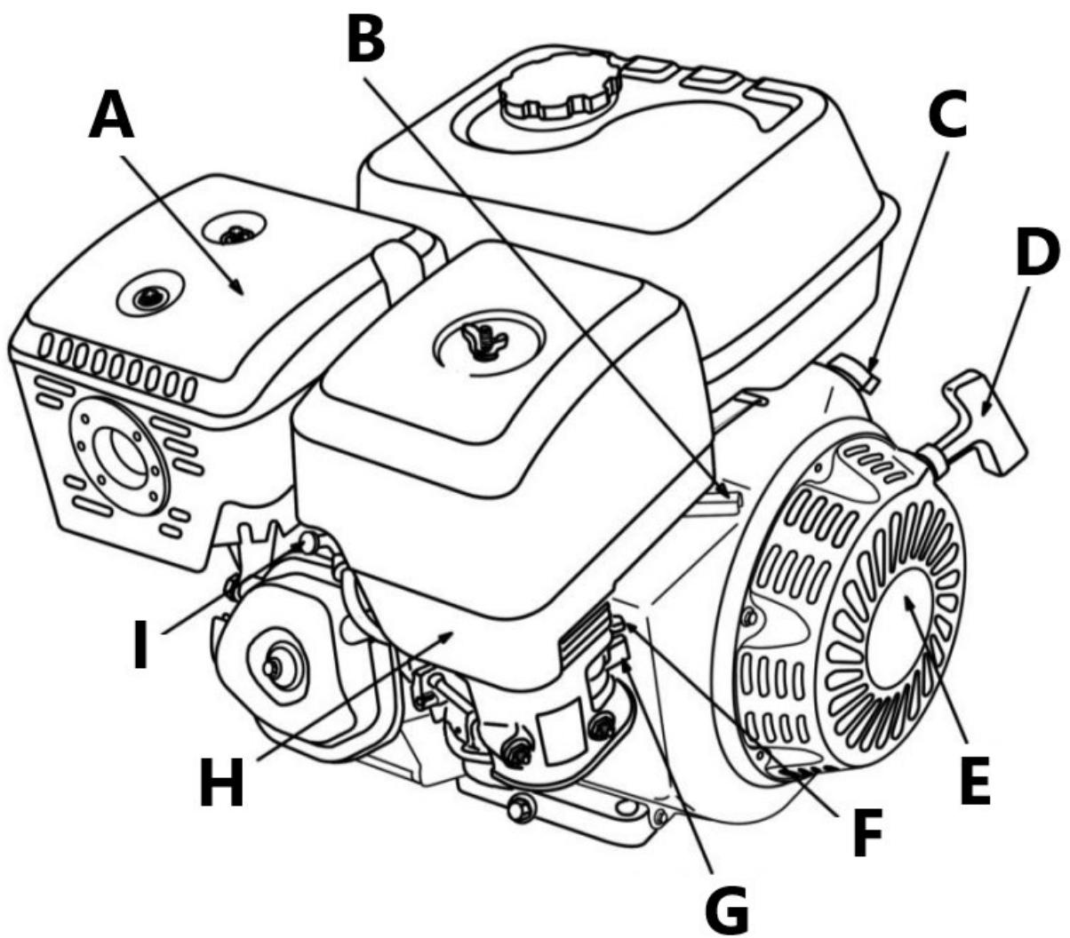 Hillvert HT-HECTOR-1200A - Motorbeskrivelse - 1