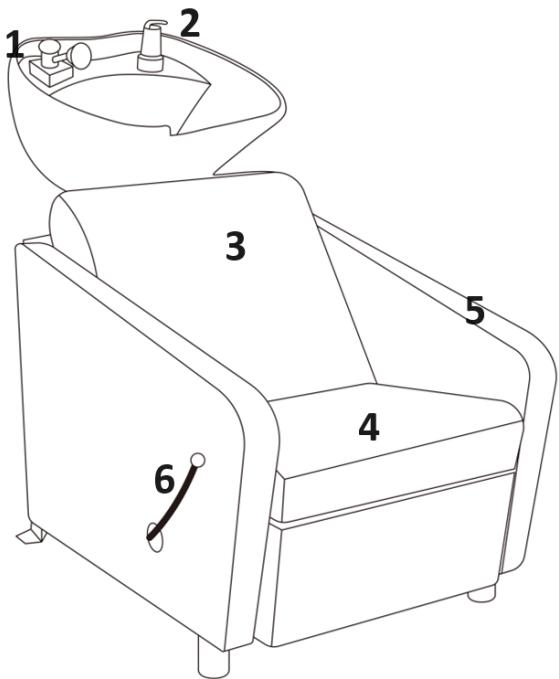 Physa Acerra - Device description - 3