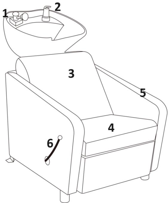 Physa Acerra - Beschreibung des Geräts - 3