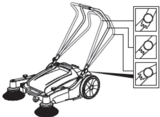 Ulsonix ULX-SWEEPER-O50 - Montering - 3