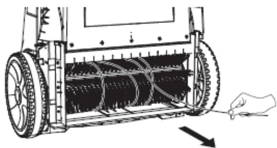 Diagram of a manual lawn mower with a hand pulling the cutter to move a tire (no text or symbols present)