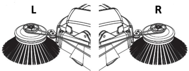 Technical illustration of a two-part cleaning or dust removal device with labeled parts L and R (no text or symbols on the diagram itself)