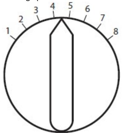 1 2 3 4 5 6 7 8