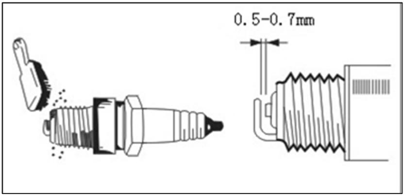 Hillvert HT-PILOT-1500 - SILENZIATORE - 1