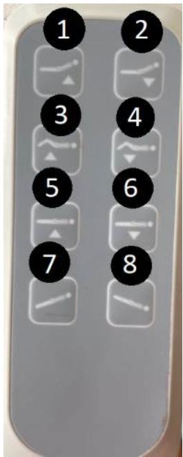 1 2 3 4 5 6 7 8