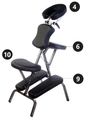 Labeled photo of a medical examination chair with numbered parts for identification