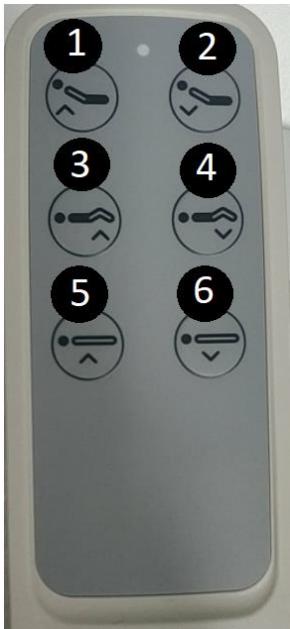 1 2 3 4 5 6