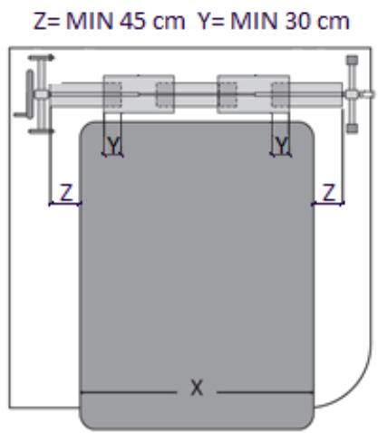 Z= MIN 45 cm Y= MIN 30 cm Z Y Y Z X