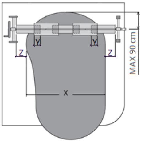 Z Y Y Z MAX 90 cm X