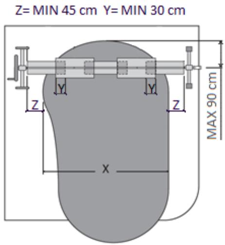 Z= MIN 45 cm Y= MIN 30 cm MAX 90 cm Z Y Y Z X