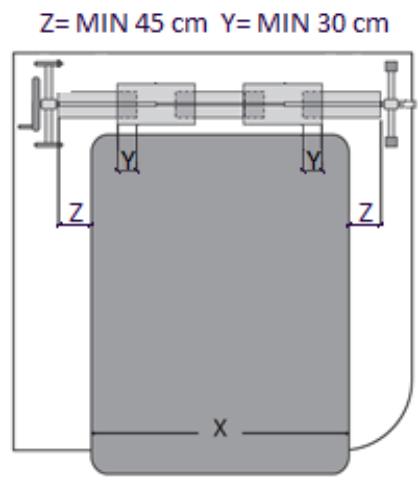 Z= MIN 45 cm Y= MIN 30 cm Z Y Y Z X