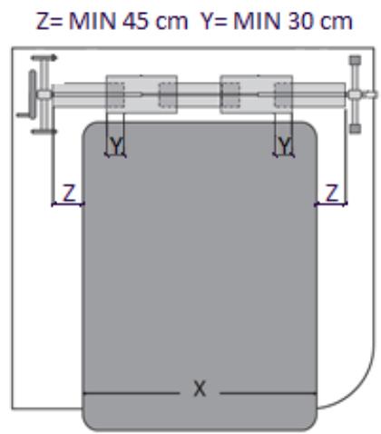 Z= MIN 45 cm Y= MIN 30 cm Z Y Y Z X