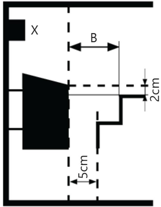 X B 2cm 5cm
