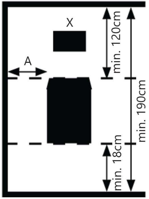 X A min. 120cm min. 190cm min. 18cm