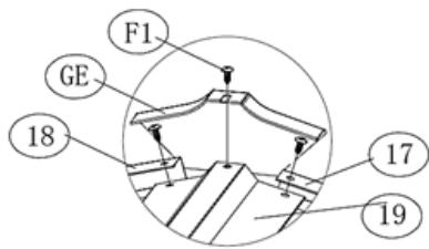 F1 GE 18 17 19
