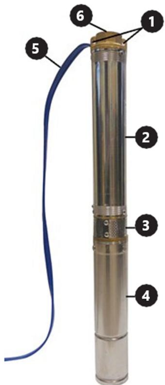Hillvert HT-ROBSON-SP550-80 - Partes del dispositivo - 1
