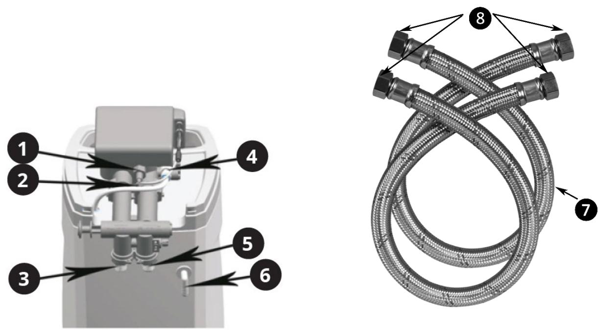 Uniprodo UNI_WATERSOFTENER_3500 - Beskrivelse av enheten - 1