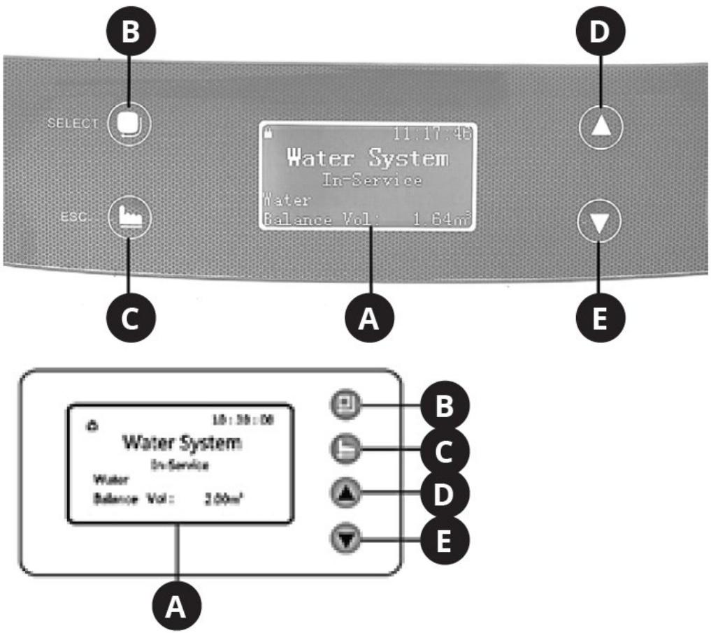 Uniprodo UNI_WATERSOFTENER_3500 - Panel sterujący - 1