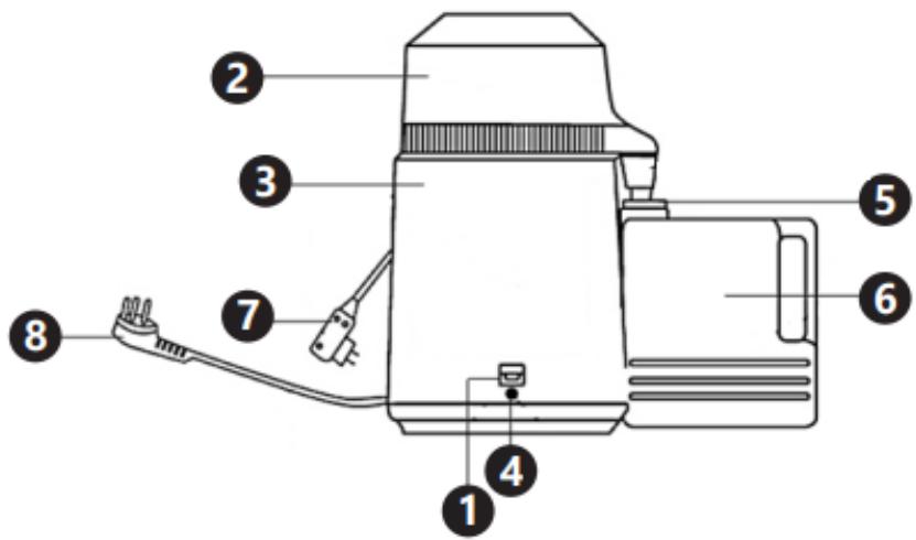 Uniprodo UNI-WD-150 - Popis zařízení - 1