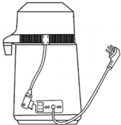 Uniprodo UNI-WD-150 - Użycie urządzenia - 2
