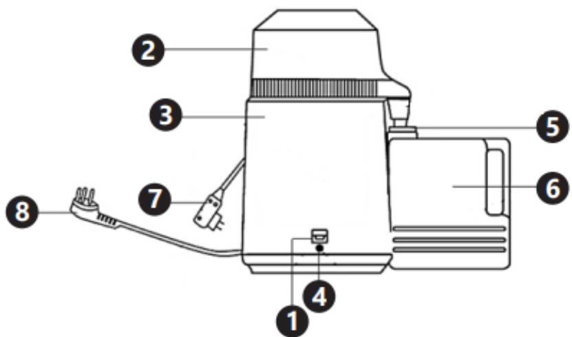 Uniprodo UNI-WD-150 - Laitteen kuvaus - 1