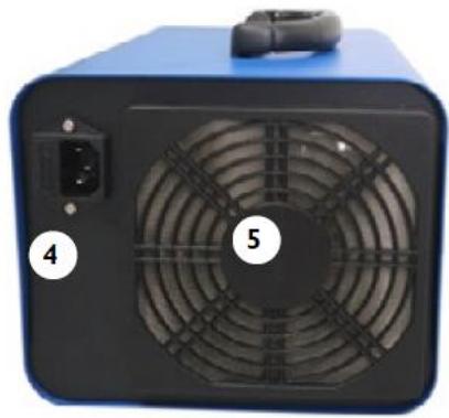 Front view of a blue industrial power supply unit with fan blades and labeled ports (no text or symbols beyond labels)