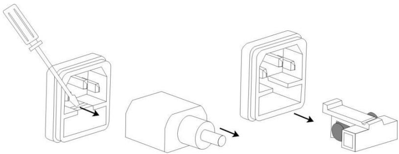 Ulsonix AIRCLEAN 10G - REMPLACEMENT DU FUSIBLE - 1