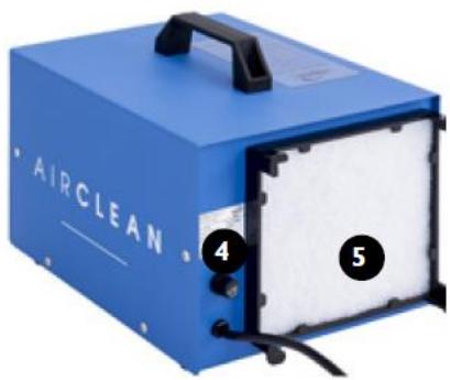 Blue outdoor air purifier with labeled components (no readable text or symbols beyond branding)