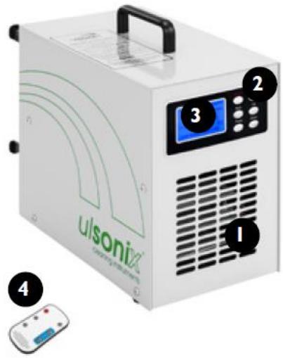 ulsonix USONIX PURifier 1 2 3 4