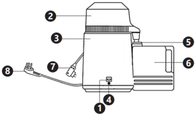 Uniprodo UNI-WD-250 - Popis zariadenia - 1