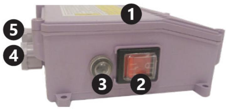 Hillvert MSW-SPP32-075 - Panel de control - 1