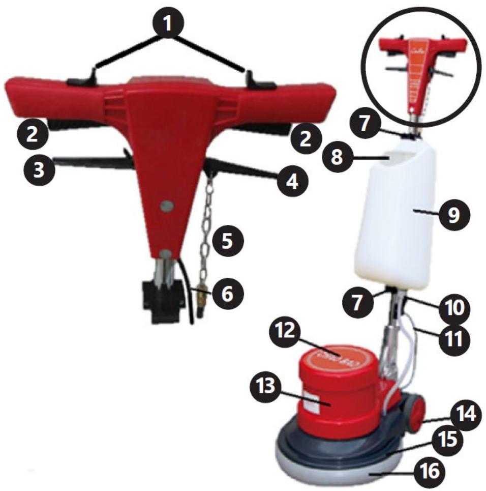 Ulsonix TOPCLEAN 1100A - Description de l'appareil - 1