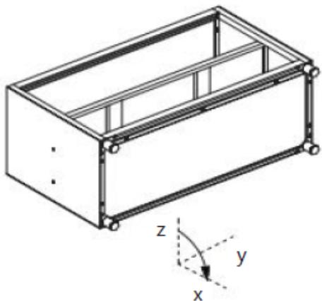 Isometric line drawing of a rectangular metal enclosure with internal supports and coordinate axes labeled x, y, z (no text or symbols beyond axis labels)