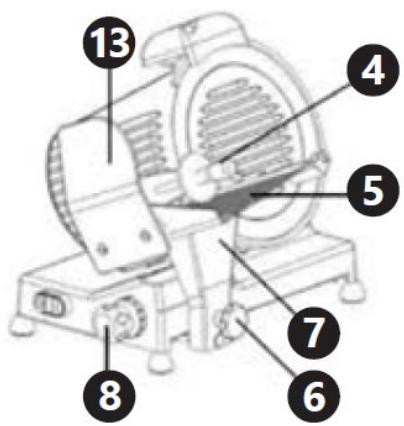 Royal Catering RCAM-250 - Bendrosios instrukcijos - 1