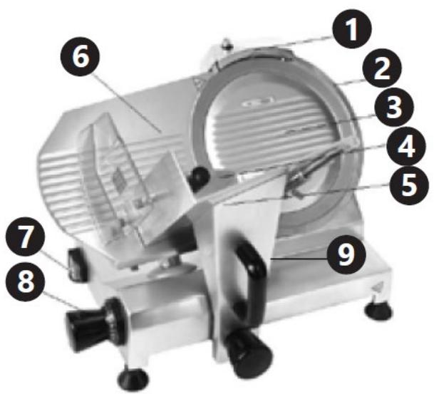 Royal Catering RCAM-250 - Laitteen kuvaus - 1