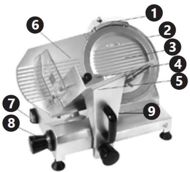 Royal Catering RCAM-250 - Descrizione del dispositivo - 1