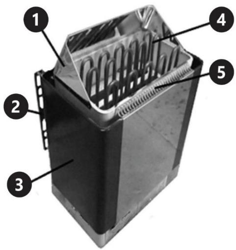 Uniprodo UNI_SAUNA_G9.0KW - Περιγραφή συσκευής - 1