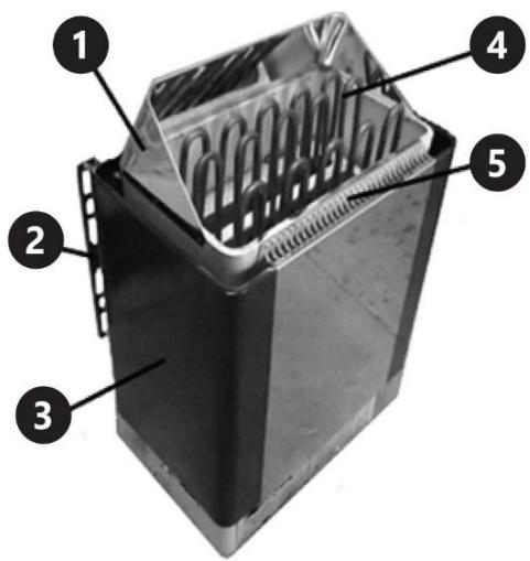 Uniprodo UNI_SAUNA_G9.0KW - Descrierea dispozitivului - 1